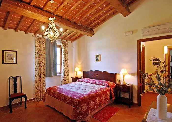 Farm stay Azienda Agricola Ed Agrituristica Cafaggio Villa San Miniato Italy